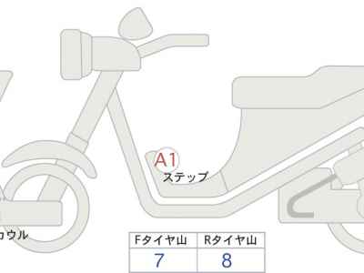 Honda X-Adv 750 2026