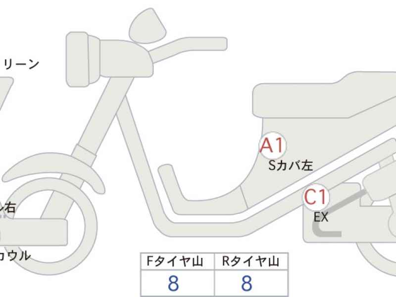 Honda X-Adv 750 2026