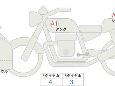 Honda CBR600RR 2014