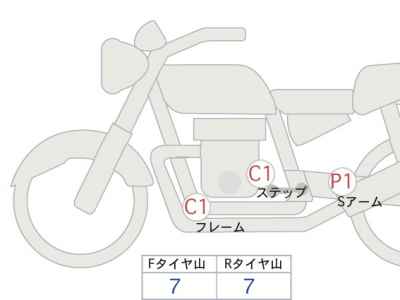 Honda GB350 2022