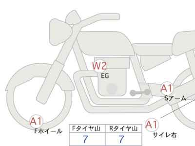 BMW R1250R 2021