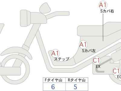 Honda X-Adv 750 2017