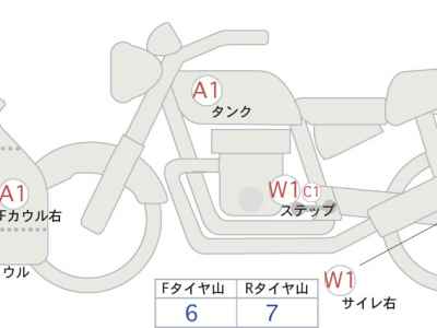Honda CBR400R 2024