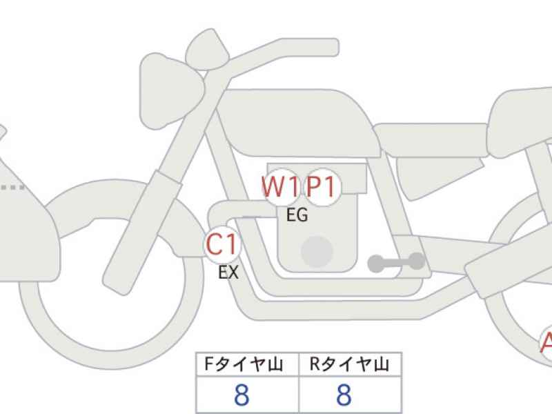 Yamaha Tracer 900 GT 2020