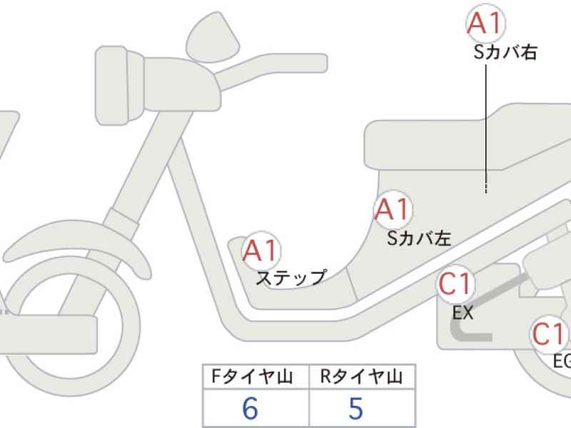 Honda X-Adv 750 2017