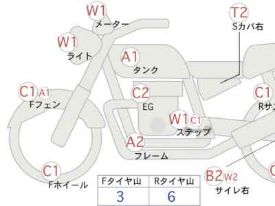 Honda CB1100 2010