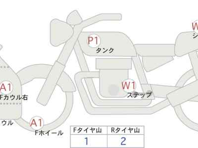Honda CBR400R 2021