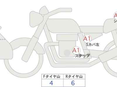 Honda CRF250L 2021