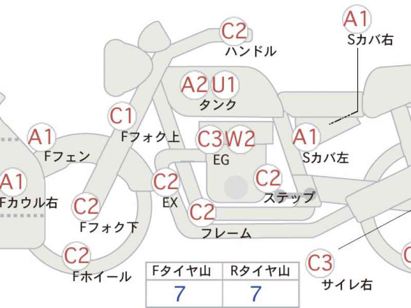 Honda CBR250R