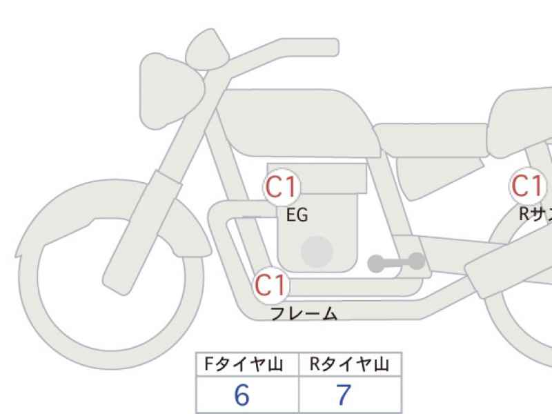 Honda GB350 2023