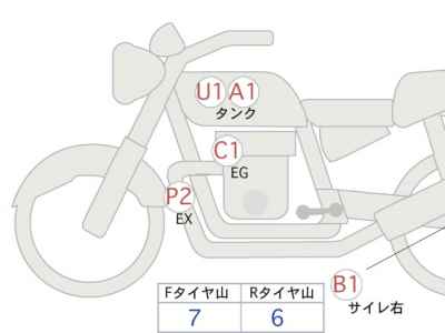 Triumph Speed Twin 900 2023