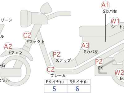 Suzuki Skywave 250S