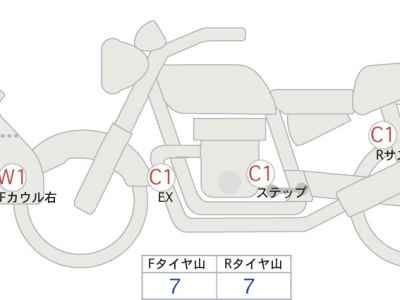 Triumph Tiger 1200 GT 2025