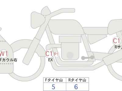 BMW M1000R 2024
