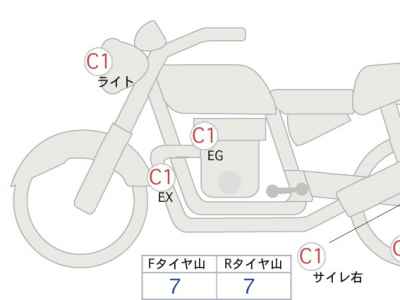 MUTT MATTMOTOR MOTOR GREL 250 2022