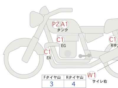 Yamaha MT-09 2014