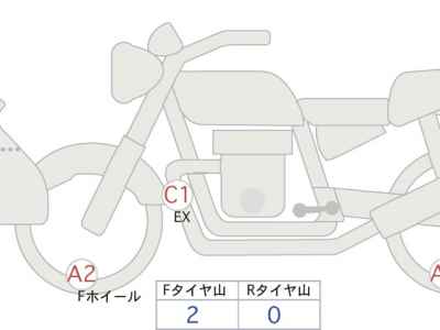 Ducati Multistrada 1200S 2015