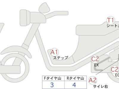 Yamaha TMAX 530 2013