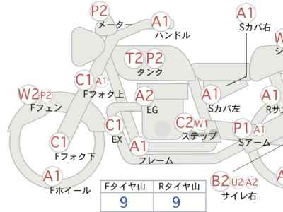 Beta RR4T 350 2022