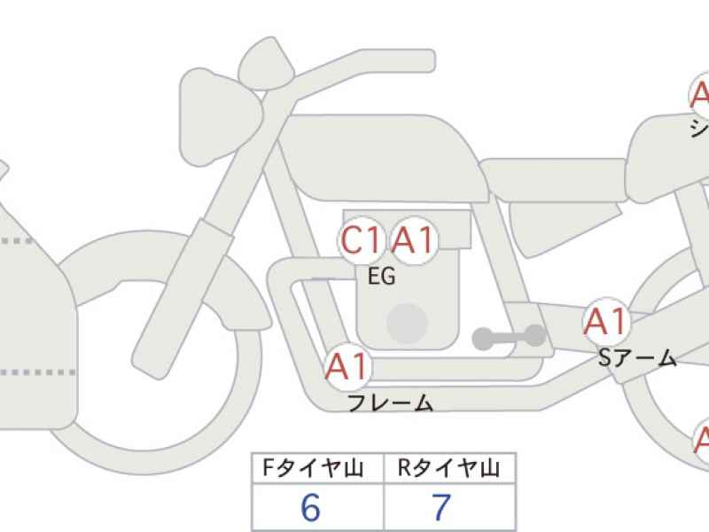 Suzuki GSX-S1000 2023