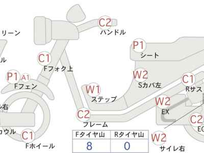 Yamaha Majesty 250 2014