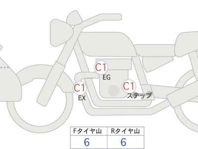 Suzuki V-Strom 250