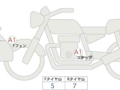 Honda NC750X DCT 2024