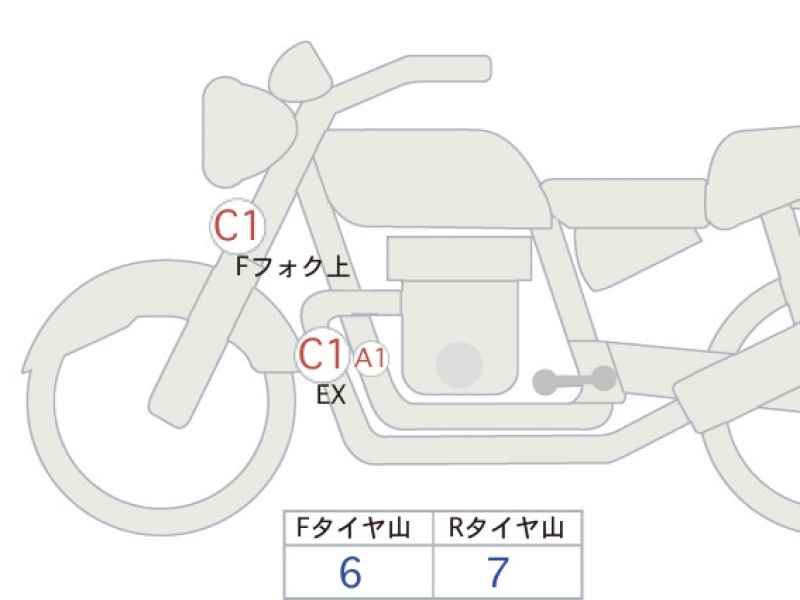 Honda CB400SF 2022