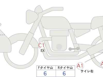 Suzuki V-Strom 250SX