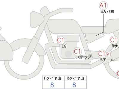 Yamaha TWO LINK CELO 2018