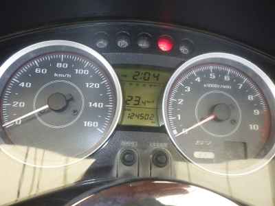Honda Forza 2011