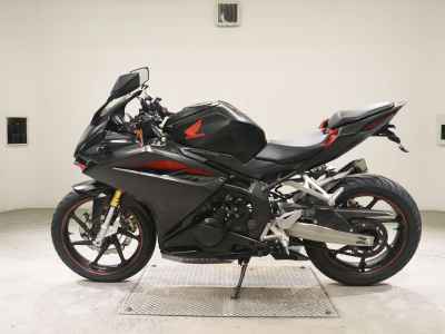 Honda CBR250RR 2017