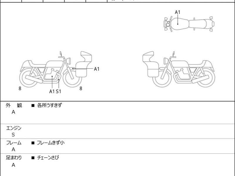 Honda CRF250L