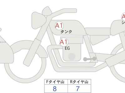 Honda CRF250L 2023