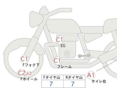 Honda GB350 2024