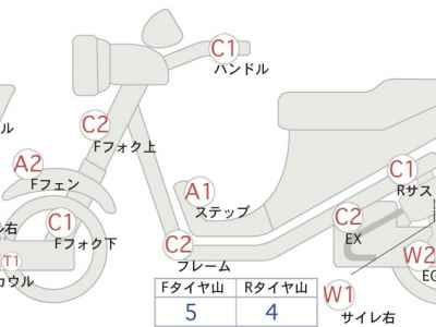 Suzuki Skywave 250SS