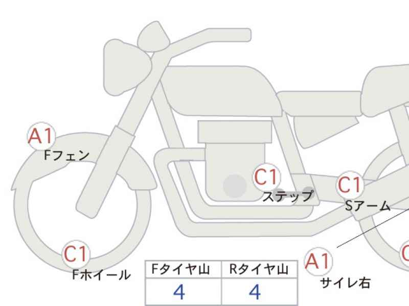 Honda FTR250セル