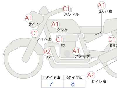 Honda GB350 2023