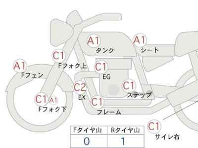 Honda GB350 2023