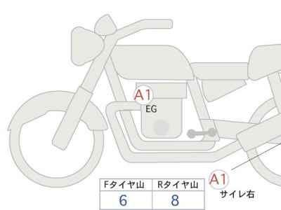 Honda CB400SF 2014