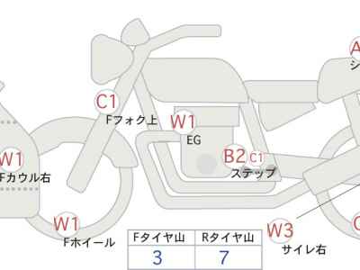 Yamaha YZF-R3 2016