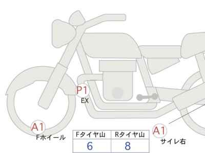 Kawasaki Z250 2020