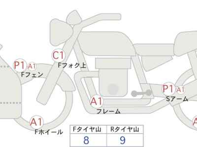 Yamaha YZF-R1 2021