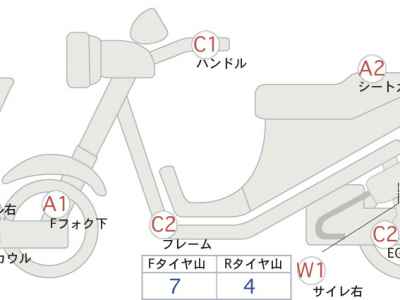 Suzuki Skywave 250M