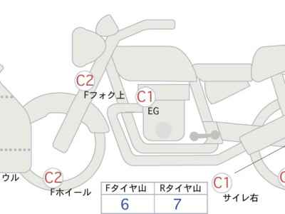 Honda GL1800 F6B Bagger 2014