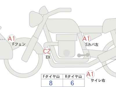 Yamaha Tenere 700 2024