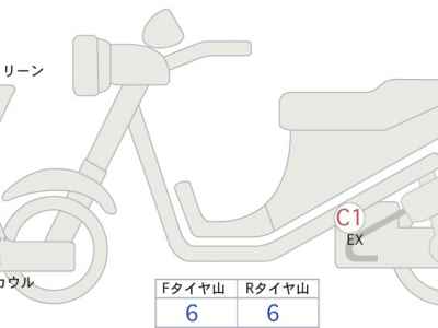 Honda X-Adv 750 2018