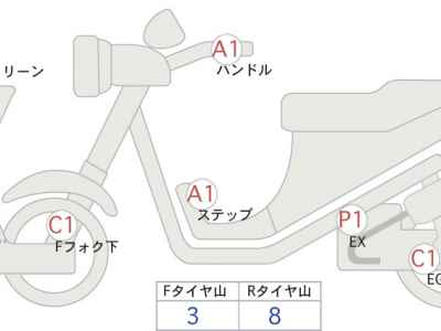 Honda X-Adv 750 2021