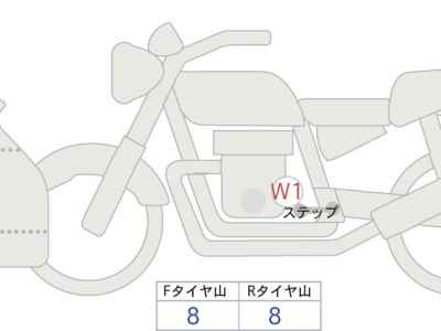 Honda CBR1000RR-R FB SP 2020