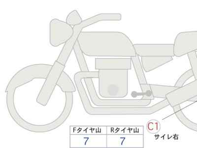 Honda GB350 2022